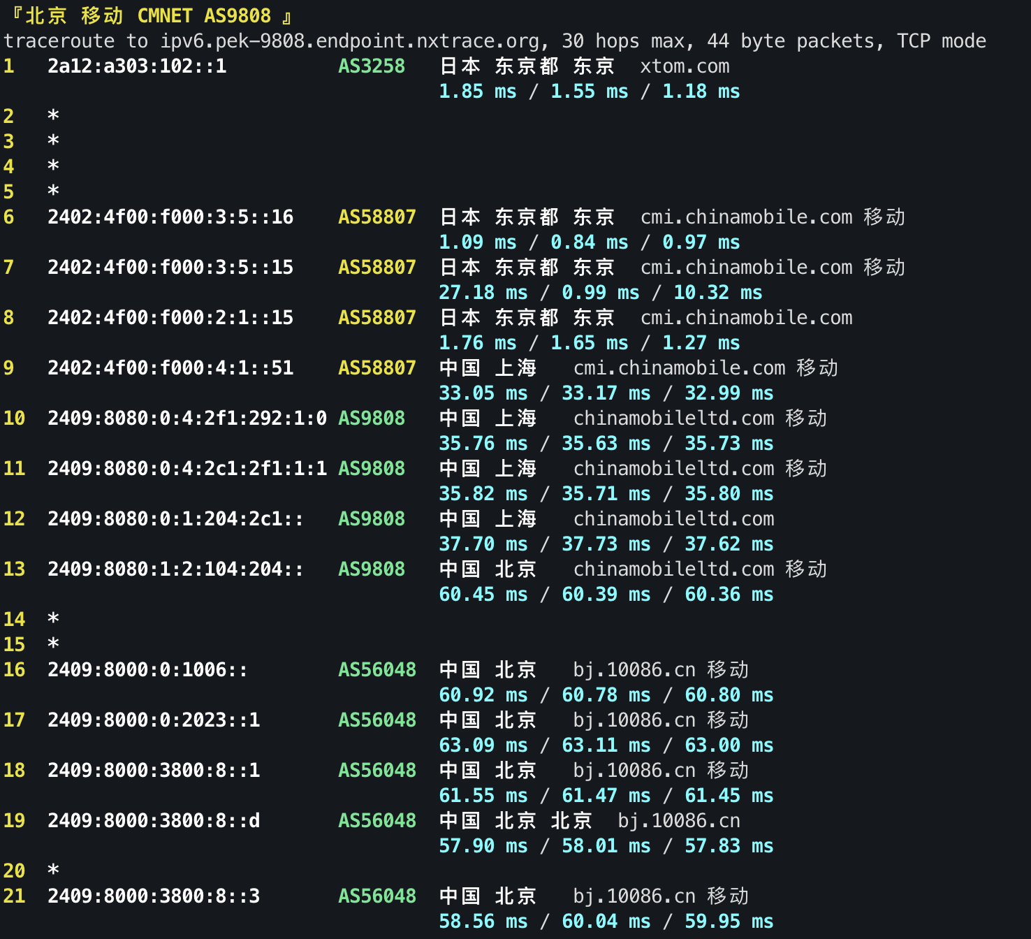 IPv6 回程 TCP 3